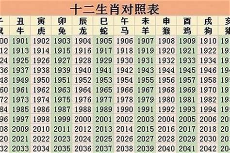 2001年屬蛇|2001年出生属什么生肖 2001年属蛇是什么命